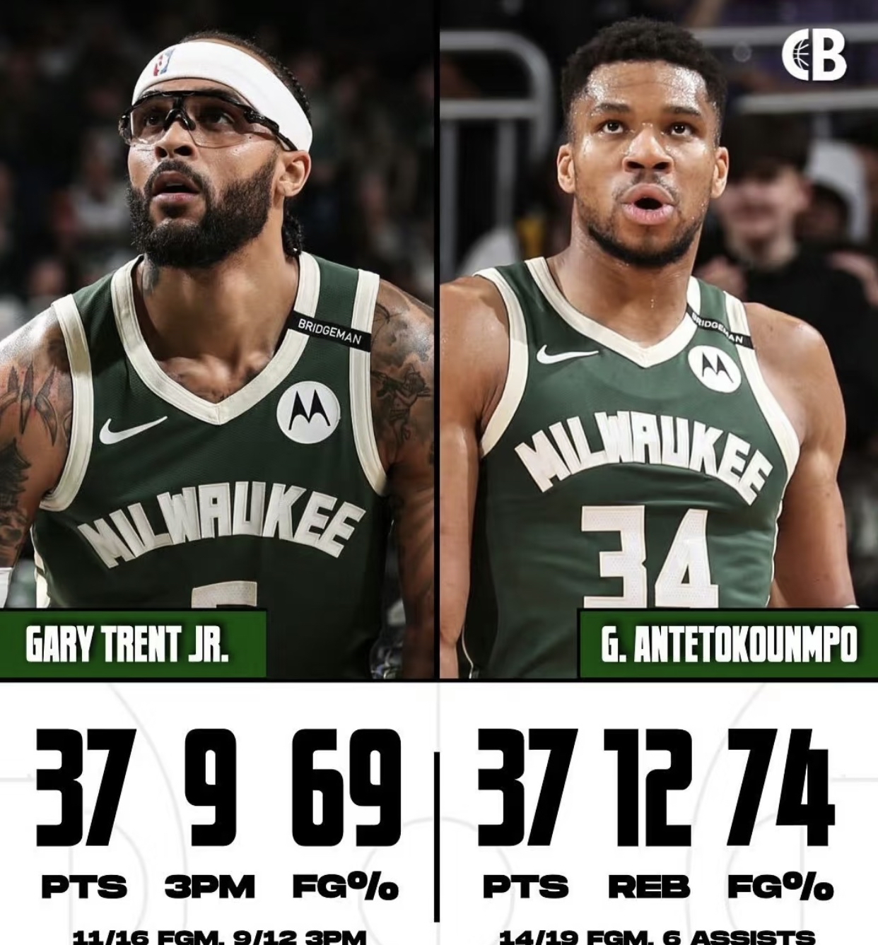 爱游戏官方入口-雄鹿带队取胜！，莱万多夫斯基重要时刻大比分获胜比赛高潮迭起-爱游戏官方入口